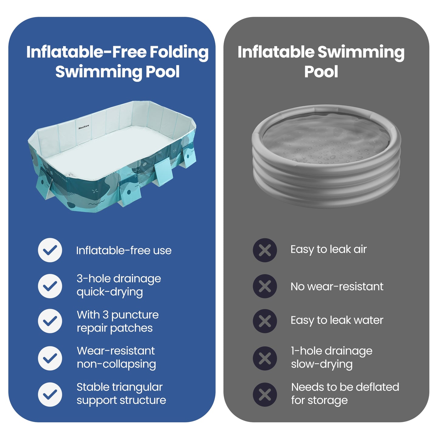 Foldable Swimming Pool, Non-Inflatable Family Pool with 3 Drainage Hole & 3 Repair Patches, Kiddie Indoor and Outdoor Fun Pool, Green