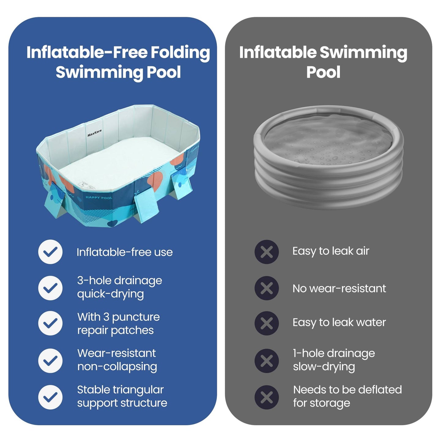 Foldable Swimming Pool, Inflatable-Free Kiddie Pet Pool with Triangle bracket & Stable PVC for Backyard, Outdoor, Indoor, Blue