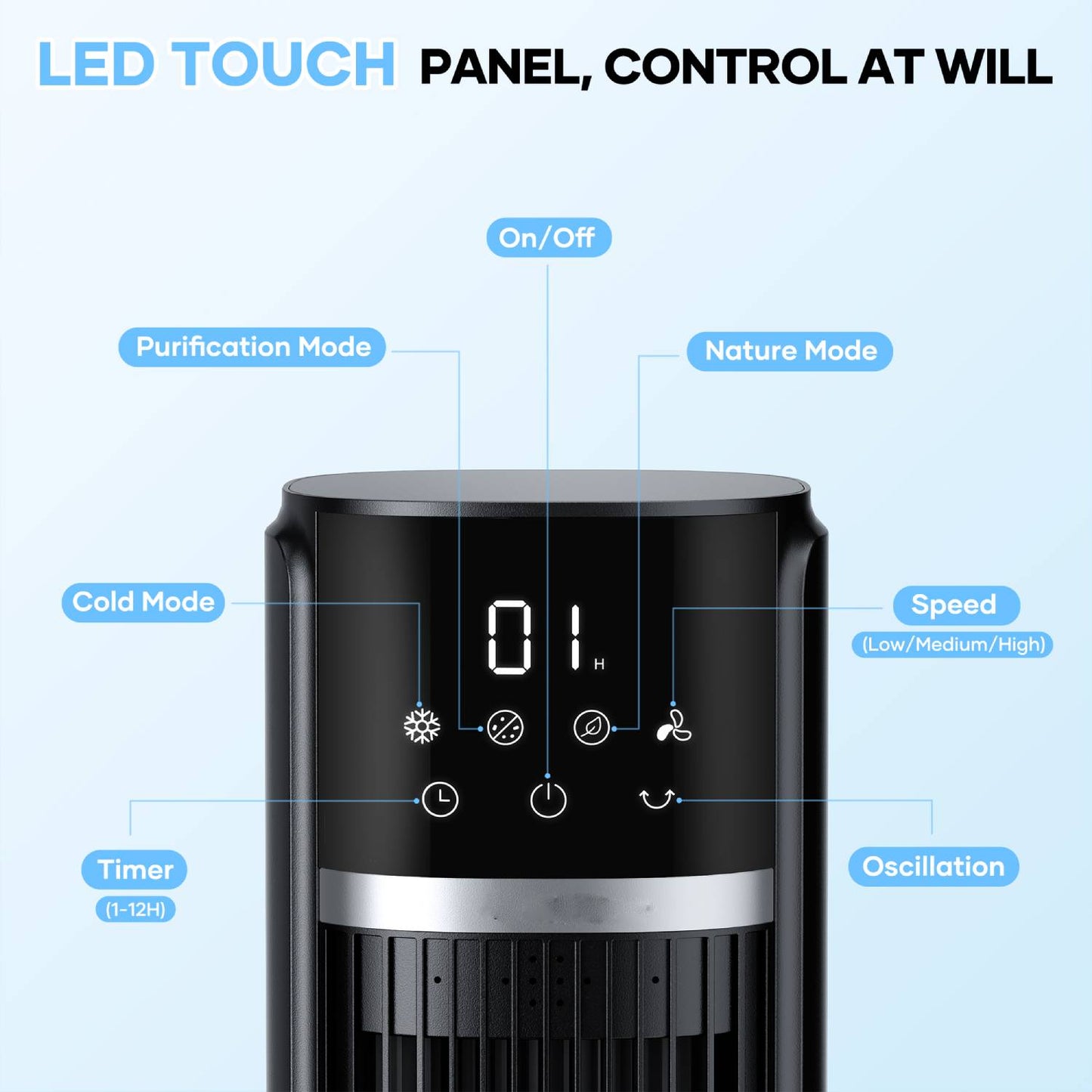 Entil Tower Fan with 40", Remote Controller, 3 Modes, 3 Speeds, 75° Oscillating Air Cooler, Black