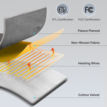 Entil Full Size Electric Heated Blanket with 6 Optional Heating Levels, 10 H Auto-off, Flannel & Shu Velveteen, 72'' x 84'', Gray