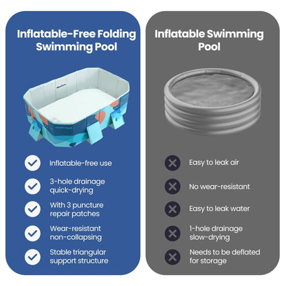 Foldable Swimming Pool, Inflatable-Free Kiddie Pet Pool with Triangle bracket & Stable PVC for Backyard, Outdoor, Indoor, Blue
