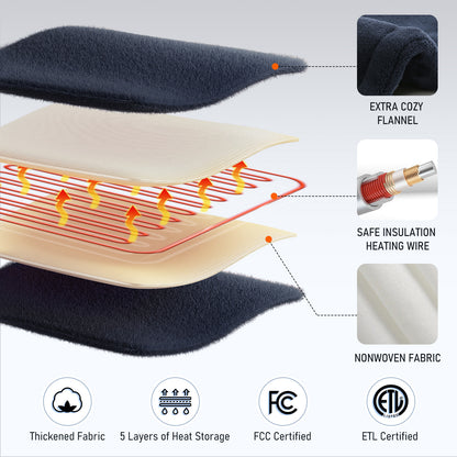 Heating Pad with 4 Heating Levels, 2H Auto-off, Dark Blue, Gift Box, for Neck, Shoulder & Back, 25" x 26"